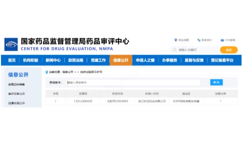 时迈药业